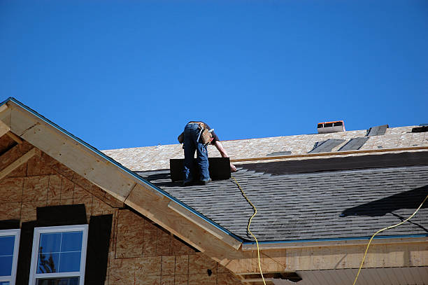 Emergency Roof Repair in Lone Oak, TN